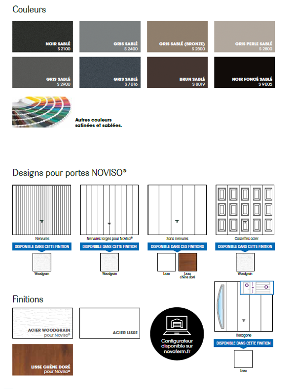 Placeholder images